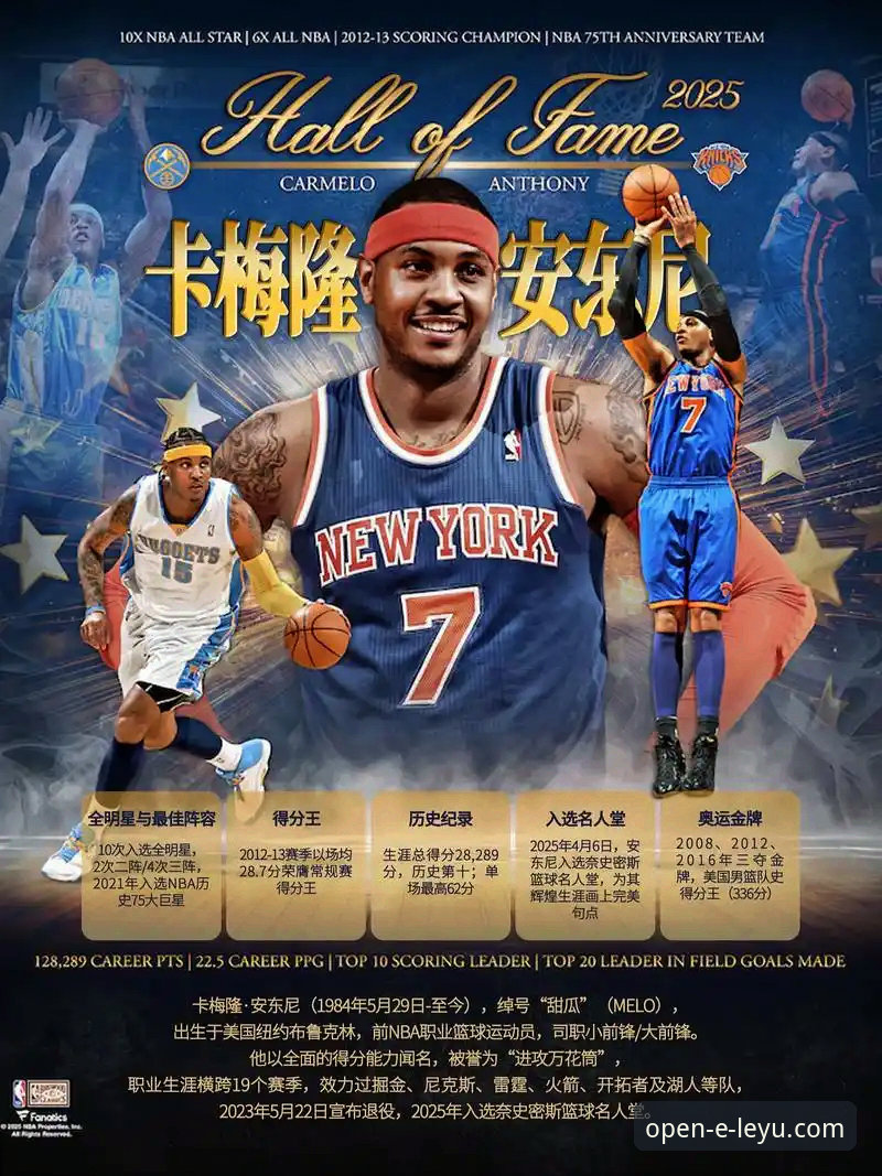 乐鱼体育怎么玩攻略 卡梅隆-安东尼钦点亚历山大MVP:3大理由揭示NBA新时代格局