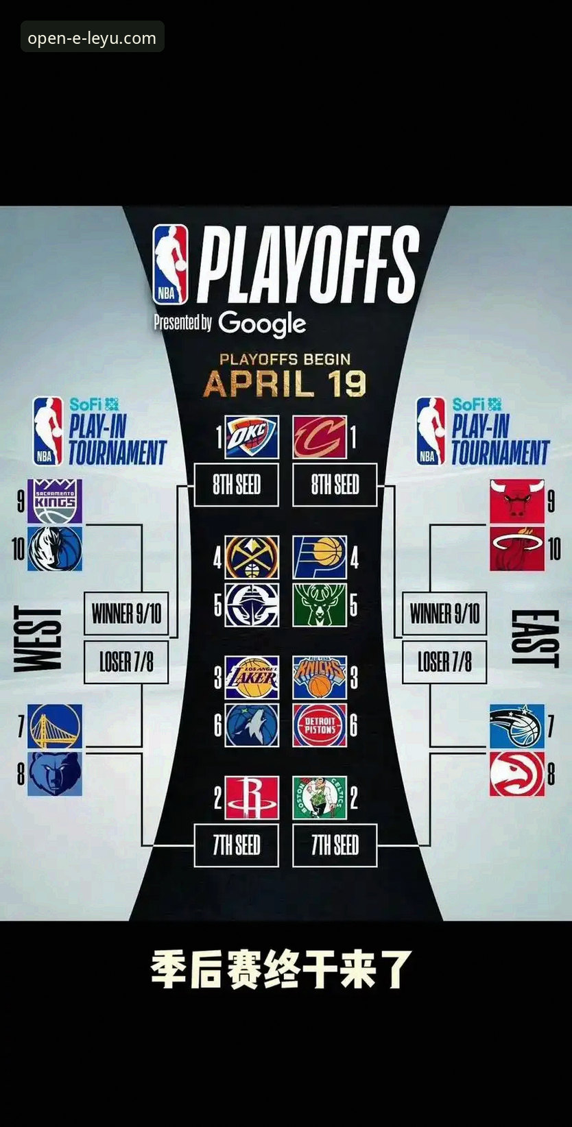 从骑士vs湖人经典对决看NBA观赛指南——乐鱼体育平台用户深度解析